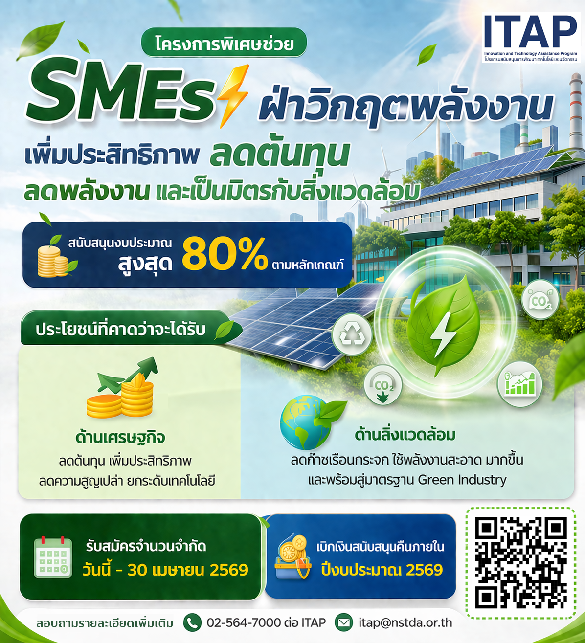 ITAP สนับสนุนโครงการพิเศษช่วย SMEs ฝ่าวิกฤตพลังงาน